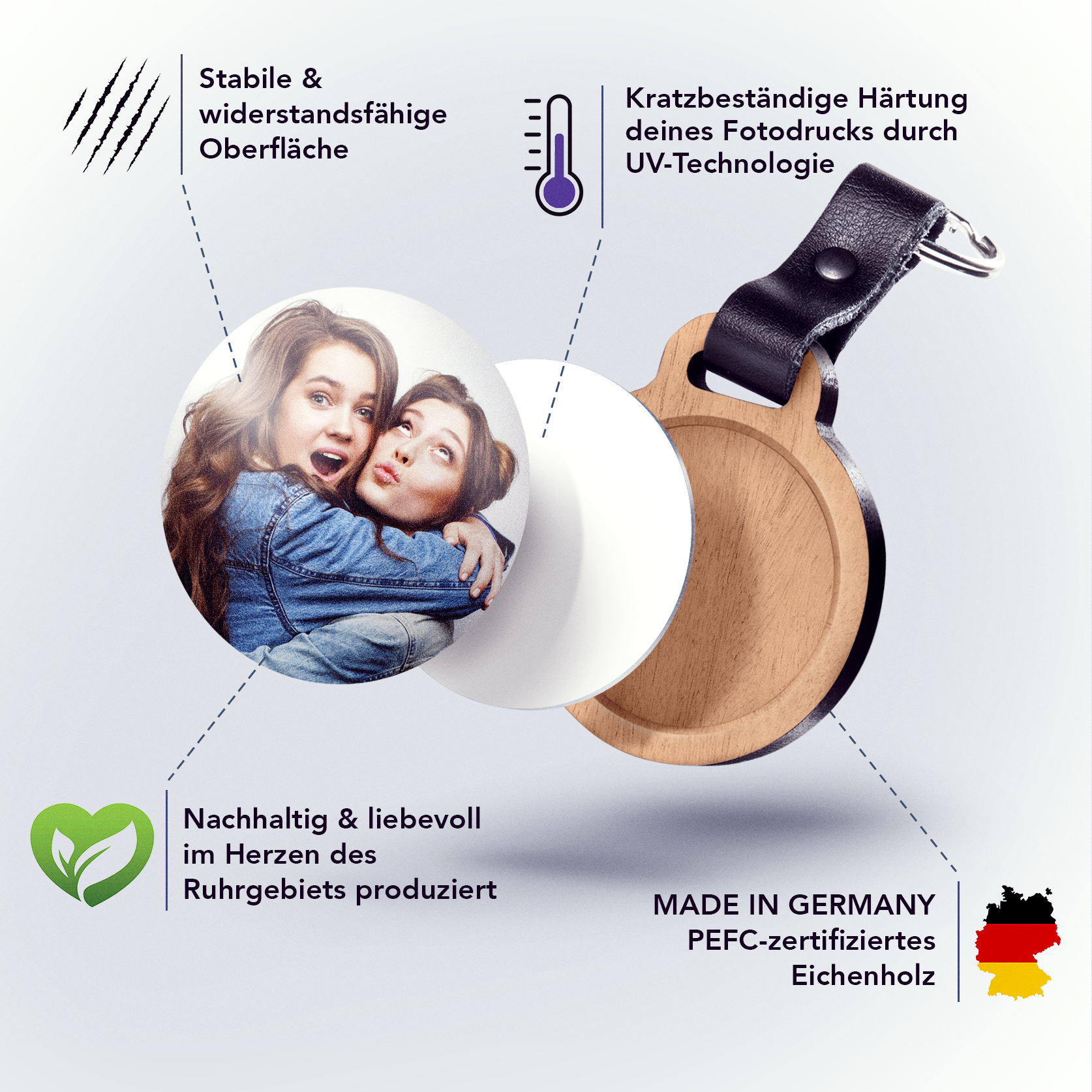 Familie ist... - Fotoschlüsselanhänger Holz